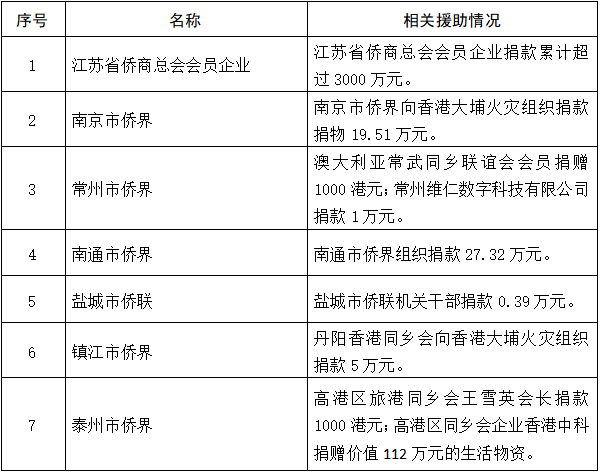 微信图片_2025-12-01_092123_607