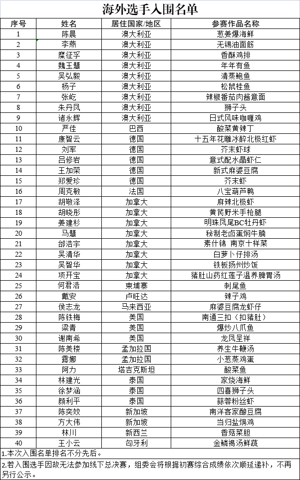 微信图片_20260728100019_10_1